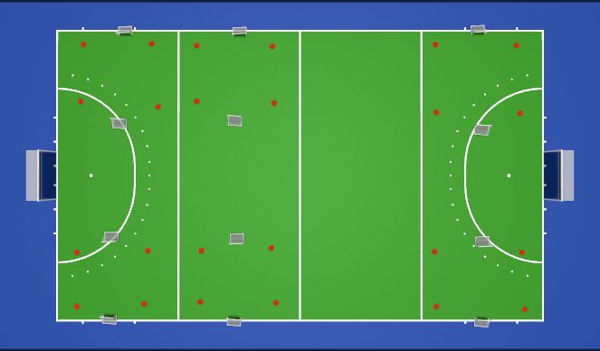 Hockey Session Plan Drill (Colour): Lesson 2 - Applying pressure