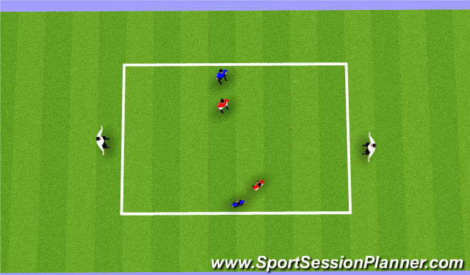 Football/Soccer Session Plan Drill (Colour): Overloading the MF