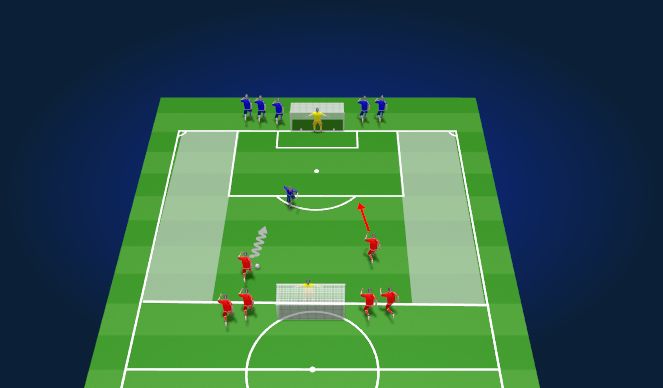 Football/Soccer Session Plan Drill (Colour): Final Third (In Possession)