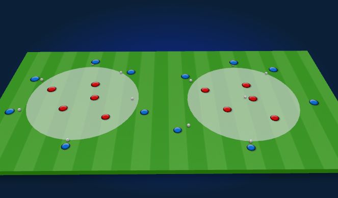 Football/Soccer Session Plan Drill (Colour): Technical Activation: Dutch Circles 