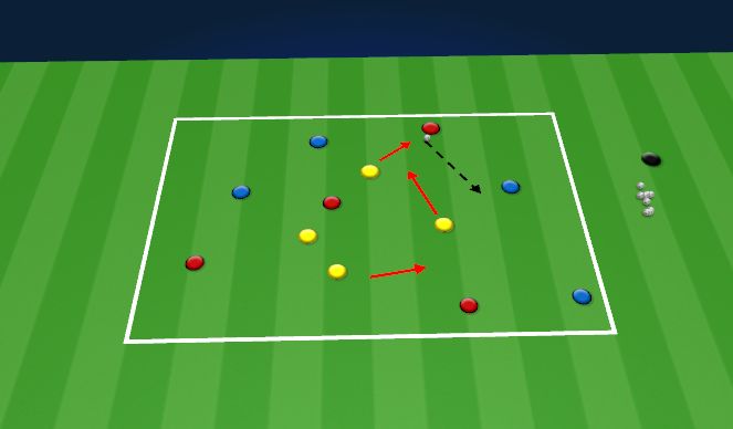 Football/Soccer Session Plan Drill (Colour): Three Color Rondo