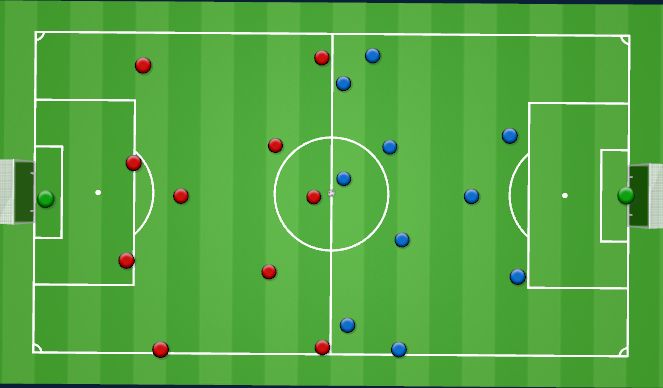 Football/Soccer Session Plan Drill (Colour): 11v11