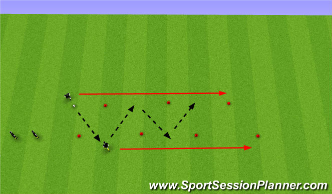 Football/Soccer Session Plan Drill (Colour): Passing Warm-up