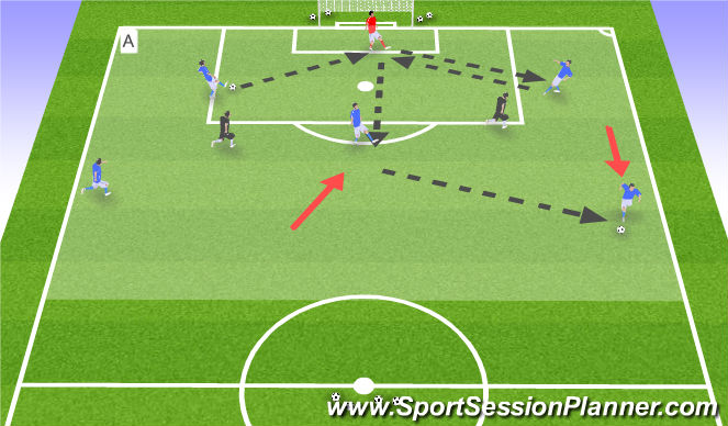 Football/Soccer Session Plan Drill (Colour): 6v2 Playing from the back