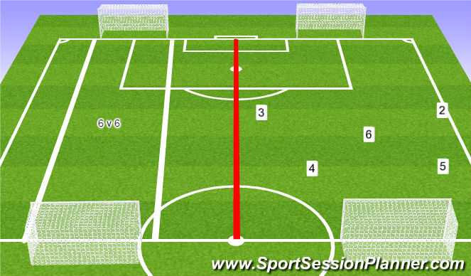 Football/Soccer Session Plan Drill (Colour): 6v6/4v4's/8v8's Game
