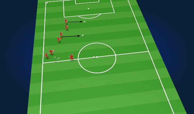 Football/Soccer: movement (Technical: Movement off the ball, Difficult)