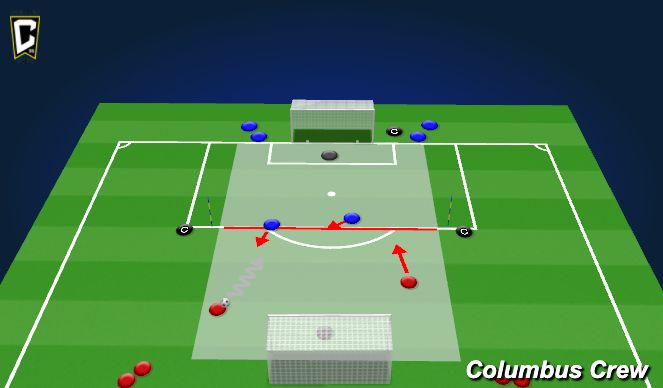 Football/Soccer Session Plan Drill (Colour): 4. 2 Vs 2 CB DEF