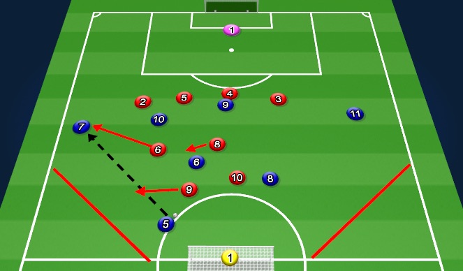 Football/Soccer Session Plan Drill (Colour): Block 2