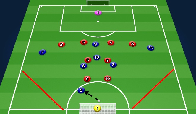 Football/Soccer Session Plan Drill (Colour): Block 3