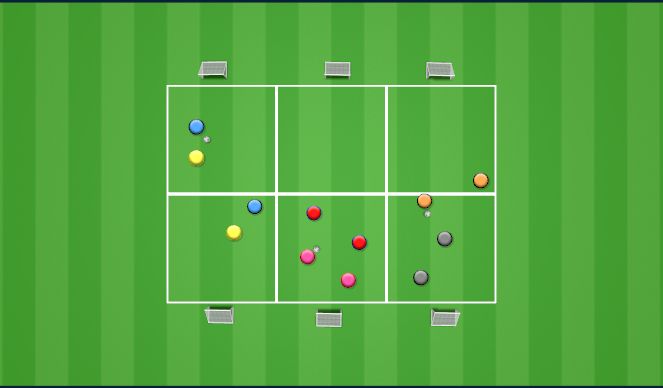 Football/Soccer Session Plan Drill (Colour): 2v2/3v3 Mini World Cup