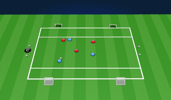 Football/Soccer Session Plan Drill (Colour): 3v3 Funino