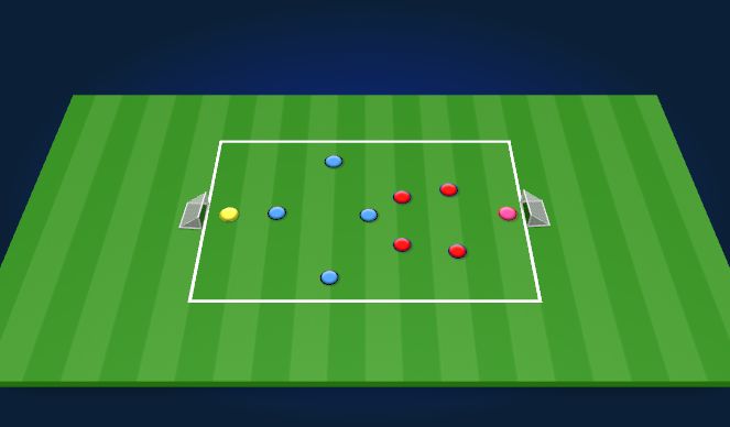 Football/Soccer Session Plan Drill (Colour): 5v5 SSG