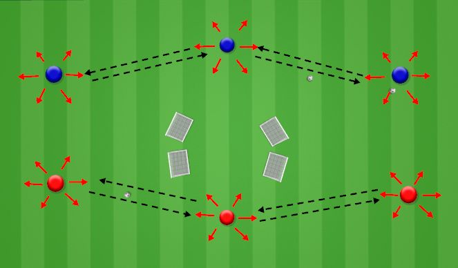 Football/Soccer Session Plan Drill (Colour): TECH