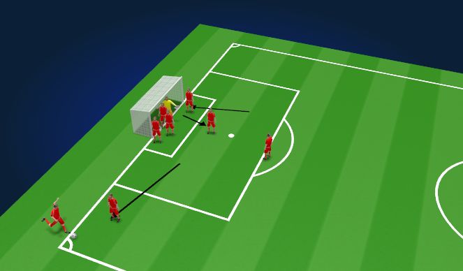 Football/Soccer Session Plan Drill (Colour): How it looks without oppsition