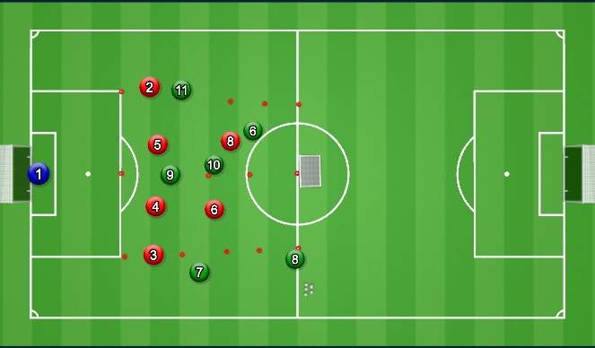 Football/Soccer Session Plan Drill (Colour): Specific Practice 