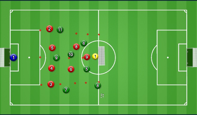 Football/Soccer Session Plan Drill (Colour): SSG