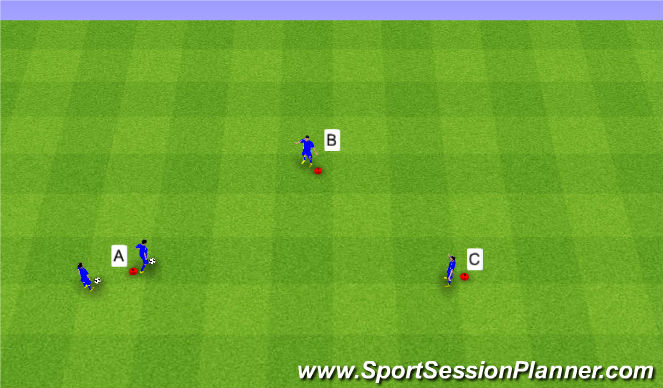 Football/Soccer Session Plan Drill (Colour): Passing Triangle