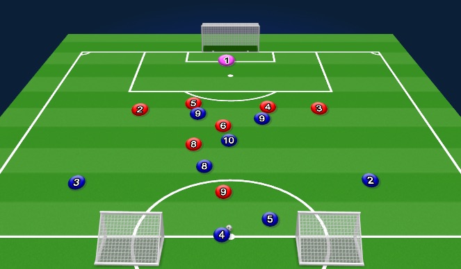 Football/Soccer Session Plan Drill (Colour): Screen 1