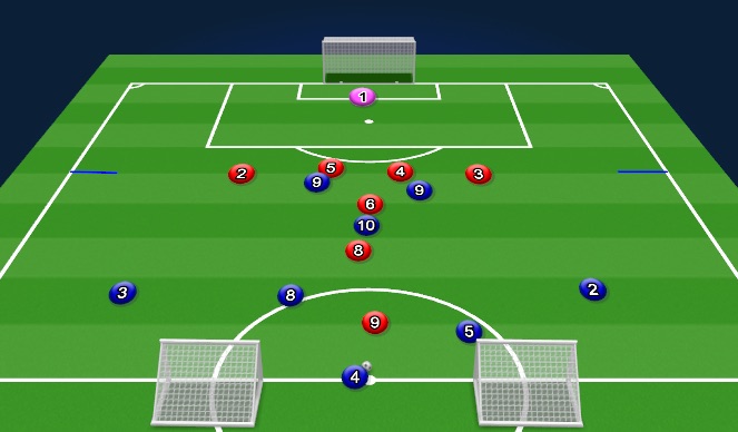 Football/Soccer Session Plan Drill (Colour): Screen 2