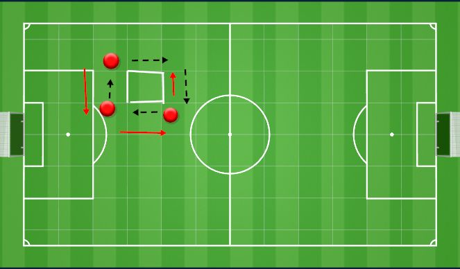 Football/Soccer Session Plan Drill (Colour): Screen 1