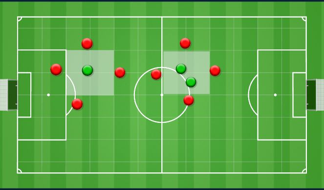 Football/Soccer Session Plan Drill (Colour): Screen 2