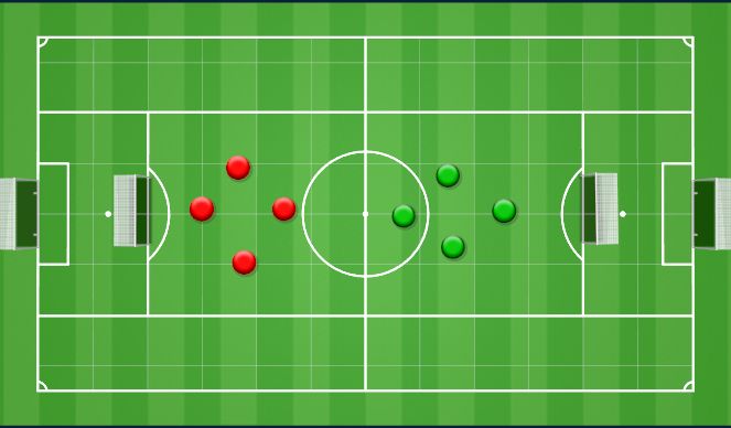 Football/Soccer Session Plan Drill (Colour): Screen 3