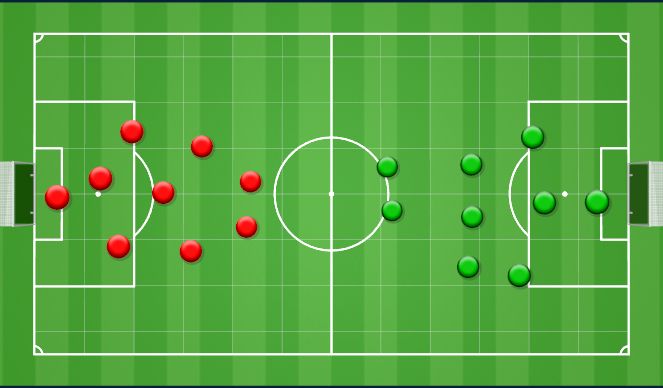 Football/Soccer Session Plan Drill (Colour): Screen 4