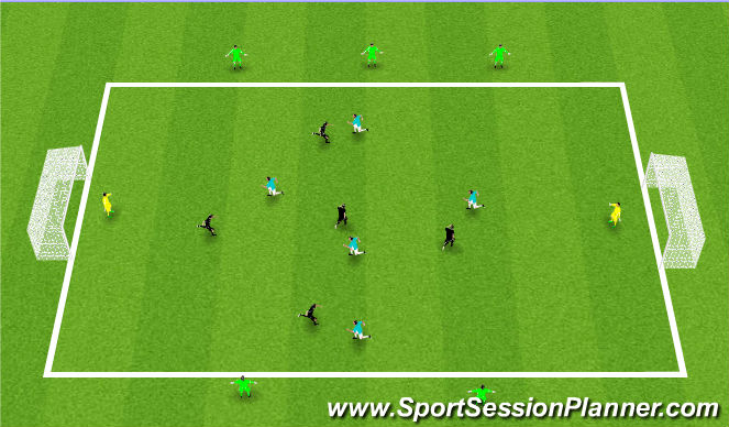 Football/Soccer Session Plan Drill (Colour): 3 team round robin