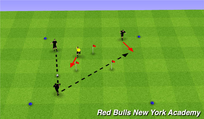Football/Soccer Session Plan Drill (Colour): 3v1 Technical Passing Triangle