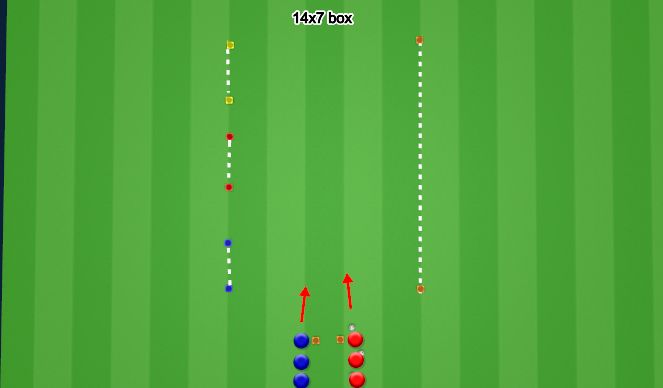 Football/Soccer Session Plan Drill (Colour): Deløvelse: 1v1