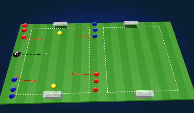 Football/Soccer Session Plan Drill (Colour): Spill 2v2