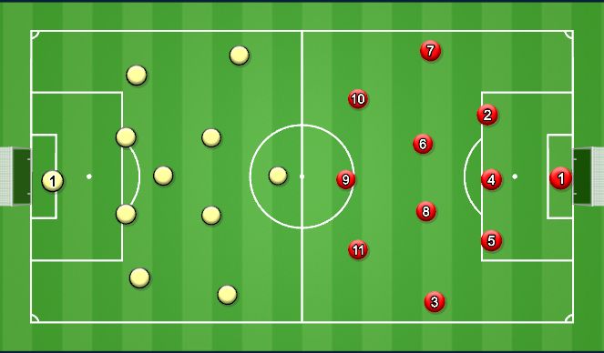 Football/Soccer Session Plan Drill (Colour): Screen 1