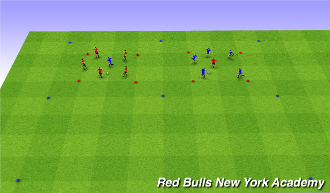 Football/Soccer Session Plan Drill (Colour): Red Square