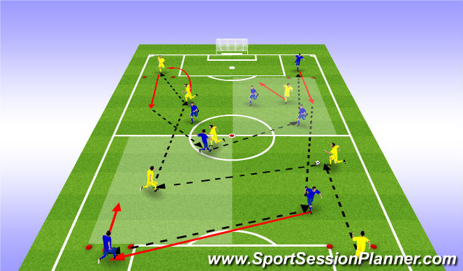 Football/Soccer Session Plan Drill (Colour): Posession Game