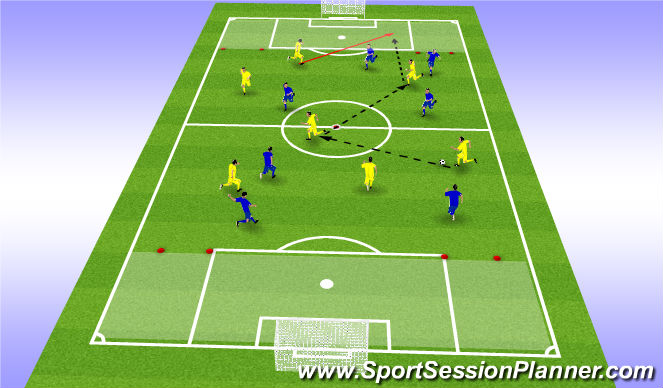 Football/Soccer Session Plan Drill (Colour): Through ball Game