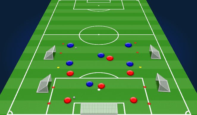 Football/Soccer Session Plan Drill (Colour): Skill