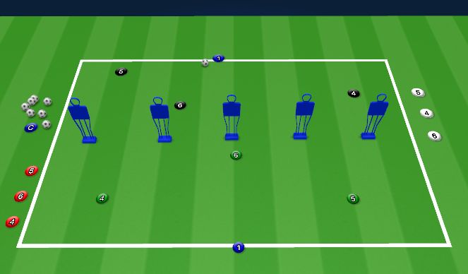 Football/Soccer Session Plan Drill (Colour): Day 3 Functional