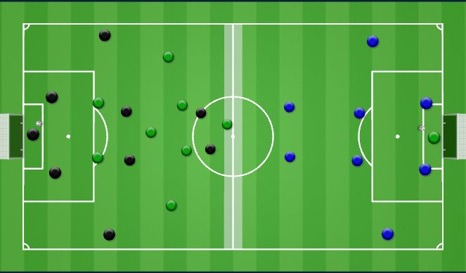 Football/Soccer Session Plan Drill (Colour): Day 5
