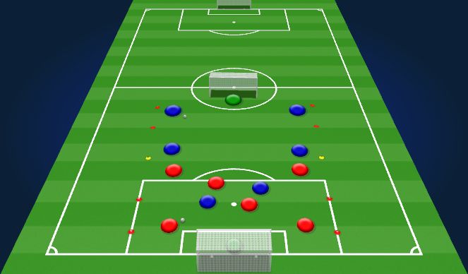 Football/Soccer Session Plan Drill (Colour): Free Play