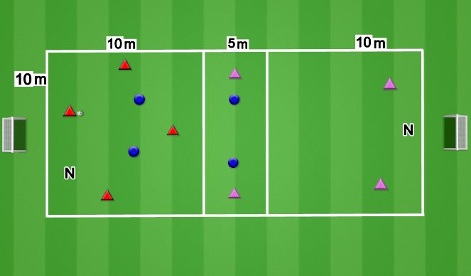 Football/Soccer Session Plan Drill (Colour): Rondo: 5+2+3v2+2 penetration rondo