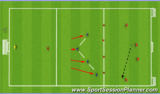 Football/Soccer Session Plan Drill (Colour): Drill