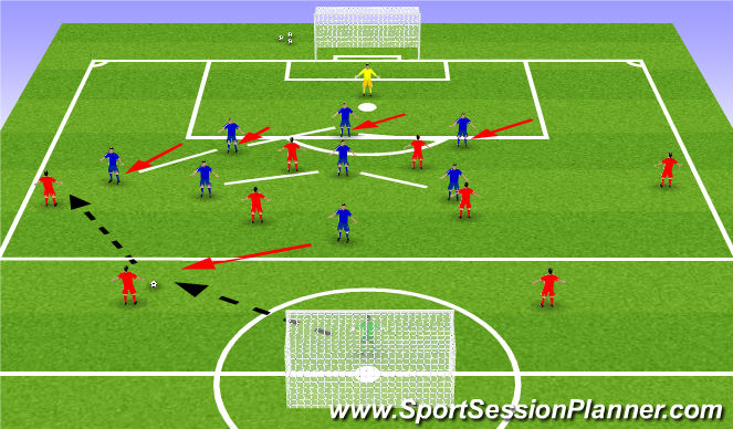 Football/Soccer Session Plan Drill (Colour): SSG