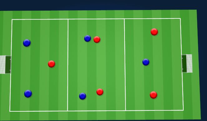 Football/Soccer Session Plan Drill (Colour): Activity 3 - Match