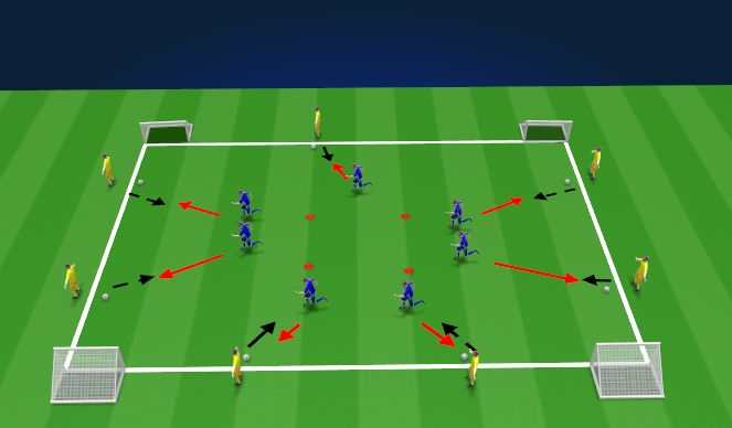 Football/Soccer Session Plan Drill (Colour): Technical Warm Up