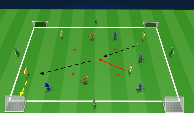 Football/Soccer Session Plan Drill (Colour): Drill