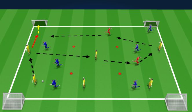 Football/Soccer Session Plan Drill (Colour): SSG