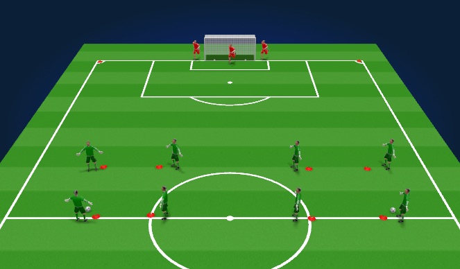 Football/Soccer: UEFA C Licence Session Plan- Combination Play