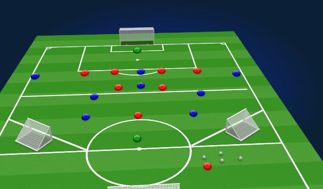 Football/Soccer Session Plan Drill (Colour): Set-Up SP