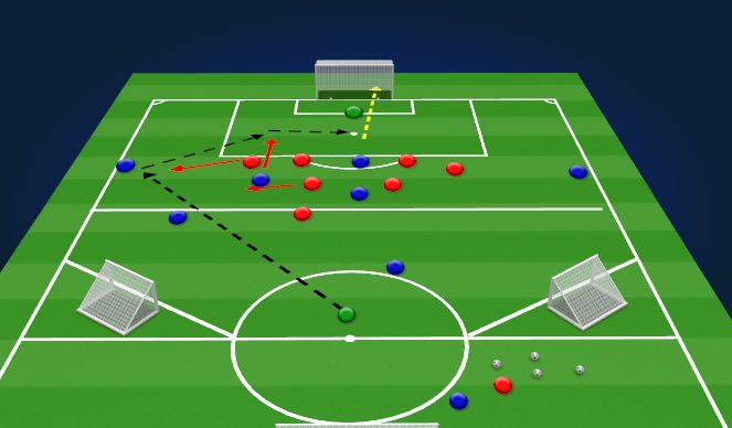 Football/Soccer Session Plan Drill (Colour): P1