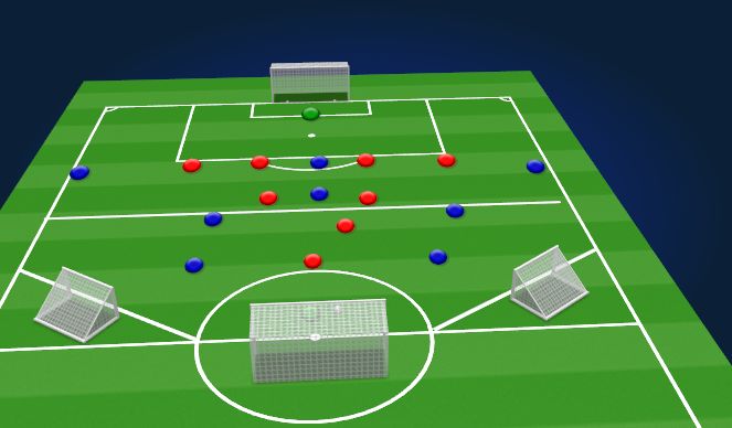 Football/Soccer Session Plan Drill (Colour): Set-up SSG